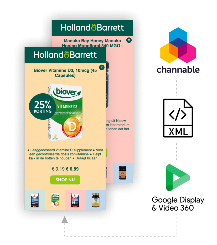 Mock-up dynamische banners Holland & Barrett